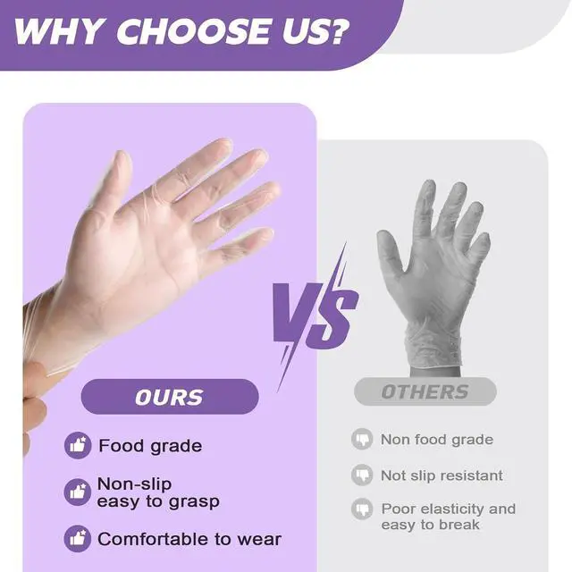 Alt view image 7 of 7 - FINITEX Clear Vinyl Gloves Disposable Food Safe Exam Gloves Box of 100/1000