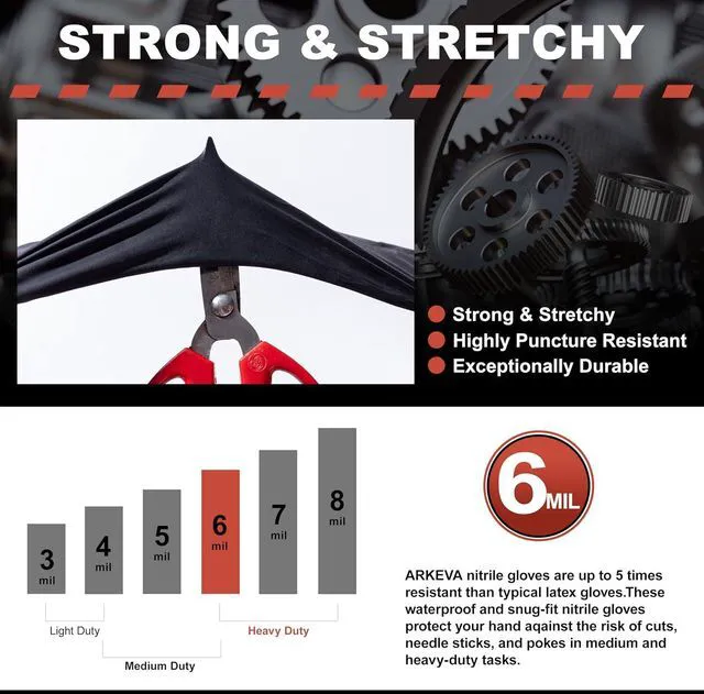 Alt view image 5 of 7 - ARKEVA Black Nitrile Disposable Gloves 6 Mil. Chemical Resistance, Tear-Resistance, Latex & Powder Free
