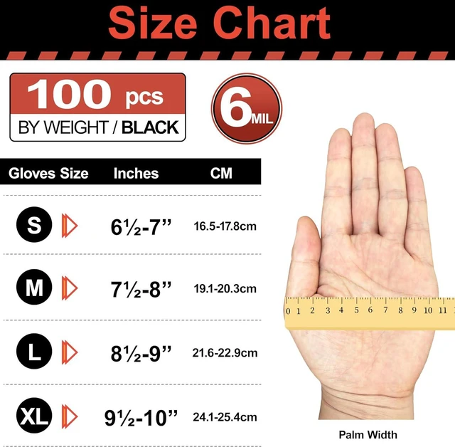 Alt view image 6 of 7 - ARKEVA Black Nitrile Disposable Gloves 6 Mil. Chemical Resistance, Tear-Resistance, Latex & Powder Free