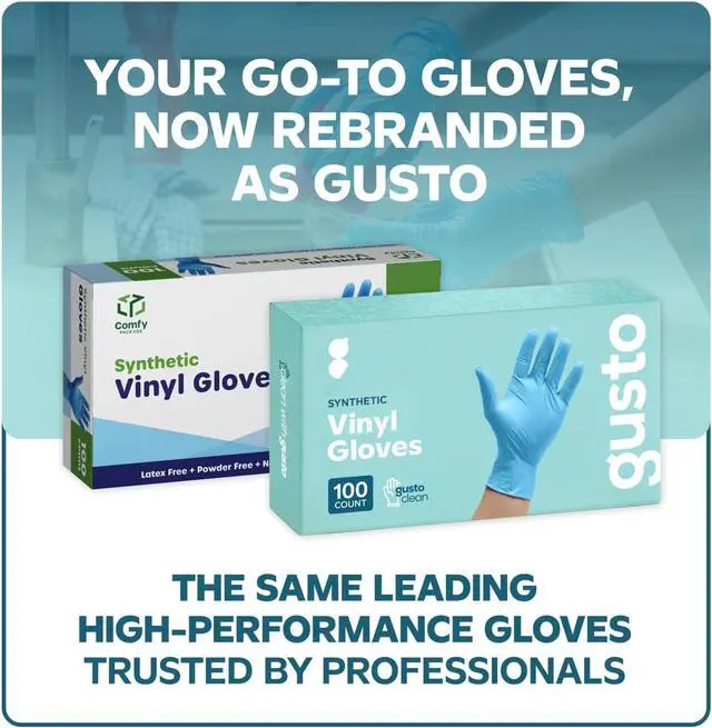 Alt view image 2 of 7 - Comfy Package Synthetic Vinyl Blend Disposable Plastic Gloves Non-Sterile, Powder & Latex Free