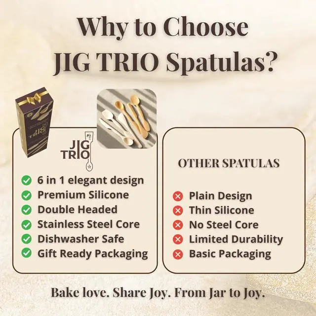 Alt view image 6 of 7 - JIG TRIO Double Headed Silicone Spatula Set, 3 Piece Heat Resistant Kitchen Tools for Baking, Cooking & Mixing, BPA Free, Nonstick, Dishwasher Safe (White)