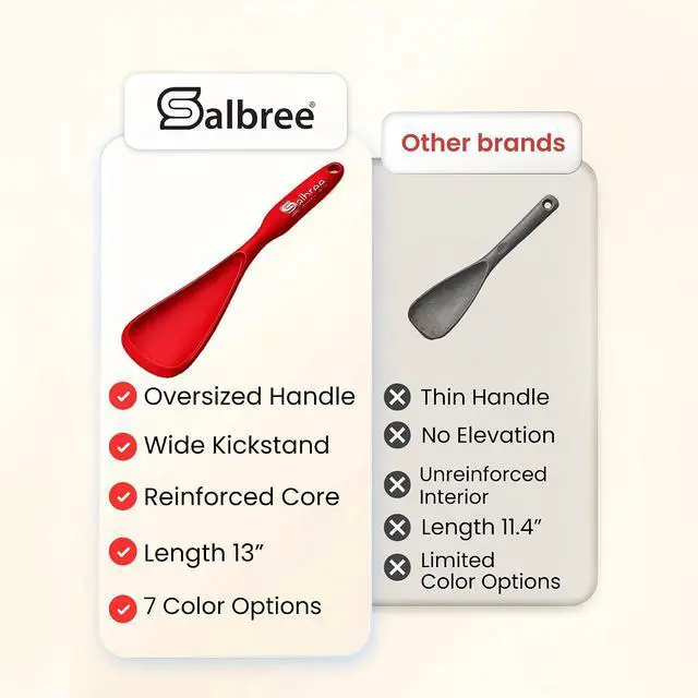 Alt view image 3 of 7 - Salbree Seamless Silicone Spatula Spoon Multifunction Scoop Kitchen Spoon