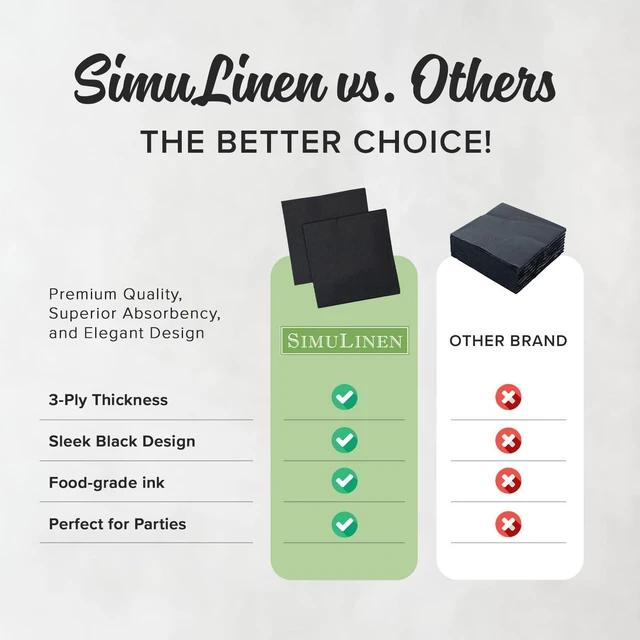 Alt view image 6 of 6 - SimuLinen Black Disposable Paper Napkins, 3-Ply, 13in x 13in - 30 Pack - Simplicity Collection, Perfect for Birthday or Dessert Parties