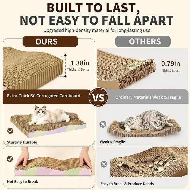 Alt view image 5 of 7 - Cat Scratching Board 2-Pack, Reversible Cat Scratcher Pad, Large | Odor-free,Double-sided use,Wave shape,Sturdy,Extra Large,Custom corrugated board,2 Count,cat toys