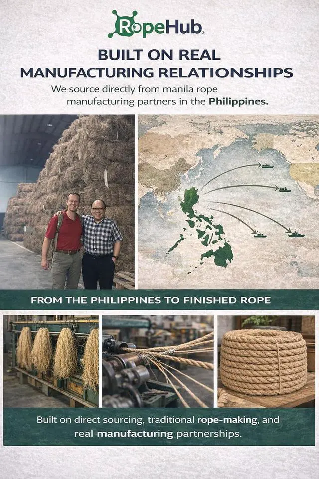 Alt view image 7 of 7 - Twisted Manila Rope, Natural 3-Strand Fiber Rope for Landscaping, Decor, Railings, DIY Projects & Utility Use, Rustic for Indoor & Outdoor Applications - 3/8 in x 10 ft