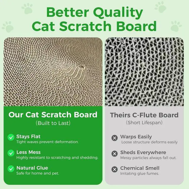 Alt view image 5 of 7 - Round Cat Scratcher Refill, 10 Inch Cat Scratching Board for Indoor Cats, Cardboard Cat Scratcher Pads Circle Replacement, Double-Sided (2 PCS)