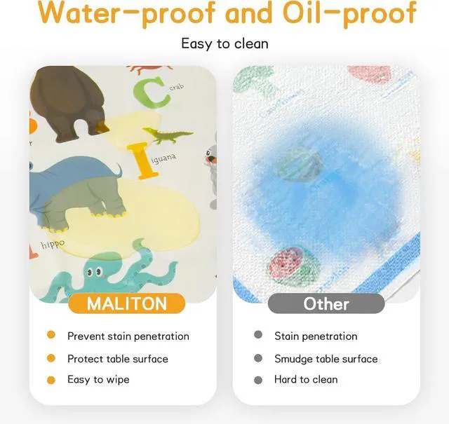 Alt view image 7 of 7 - Disposable Placemats for Baby & Toddlers - Stick-On Table Mats for Restaurants, Travel With 4 Designs - Kids' Placemats (Individual Package)