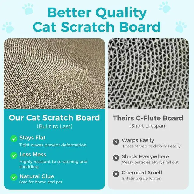 Alt view image 5 of 6 - Round Cat Scratcher Refill 10 Inch - Double-Sided Cat Scratch Pad Replacement Fits Most Round Bases, Cat Scratching Board for Indoor Cats 2-Pack