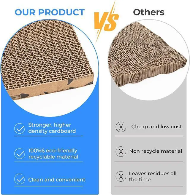Alt view image 3 of 7 - Cat Scratcher Cardboard Cat Scratching Board Cat Scratchers for Indoor Cats Cat Scratching pad (1pcs)