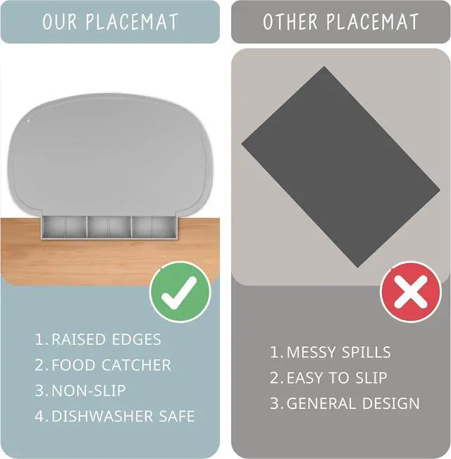 Alt view image 5 of 7 - Silicone Placemat, Tablemats with Food Catching Pocket, Non-Slip Silicone Placemat for Restaurants Home Travel (Sage)