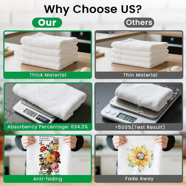 Alt view image 3 of 7 - Vintage Floral Decorative Kitchen Towels Set of 4, 15.74"x23.62" Soft & Absorbent Microfiber Dish Towel for Tea Coffee Bar Home, Best Gift for Housewarming Christmas Thanksgiving Birthday