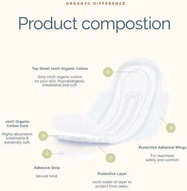 Alt view image 7 of 7 - 100% Certified Organic Cotton Feminine Pads - Heavy Flow, 10 Count (Pack of 1) (B003ART1JG)