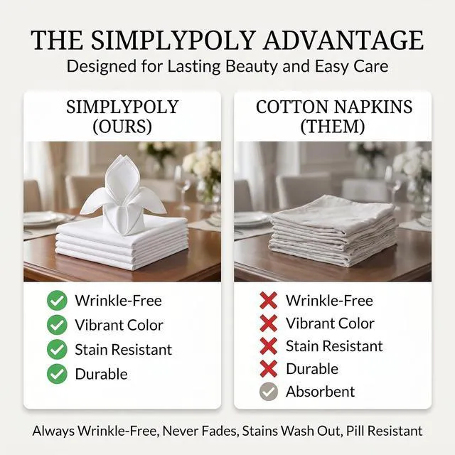Alt view image 5 of 6 - White Cloth Napkins Set of 6, 20x20 XL Hemmed SimplyPoly Polyester, Washable Reusable Dinner Table Napkins for Parties and Bridal Showers