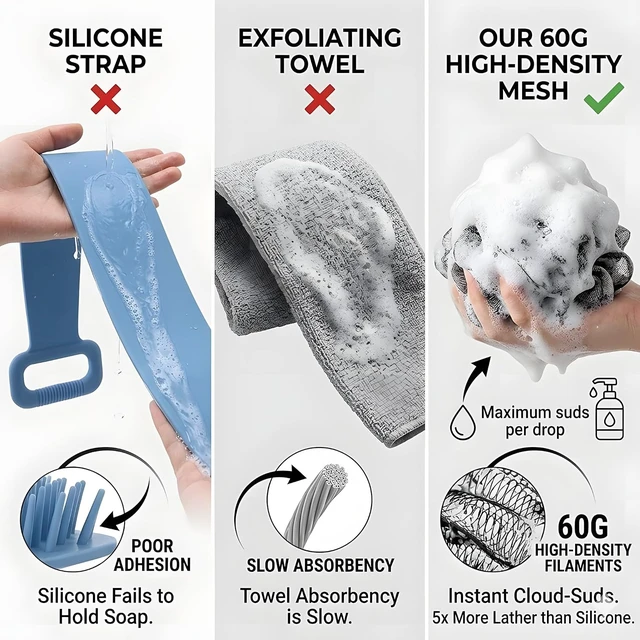 Alt view image 6 of 6 - African Net Sponge - Long Exfoliating Body Scrubber for Shower - Fast-Drying Nylon Mesh Wash Net & Sapo Sponge for Back Scrubbing & Smoother Skin