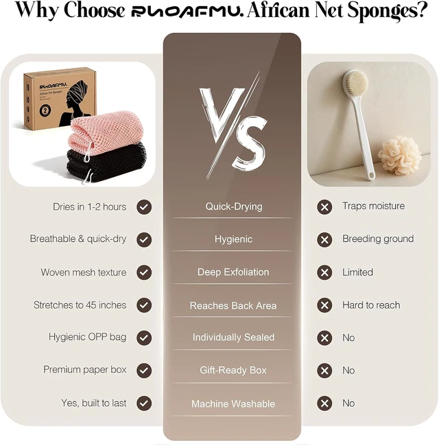 Alt view image 6 of 7 - Exfoliating Body Scrubber Loofah, African Net Sponge Set