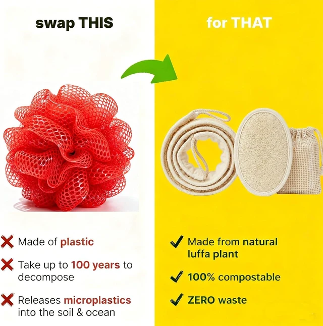 Alt view image 7 of 7 - Natural Loofah Body Scrubber & Shower Exfoliator Set
