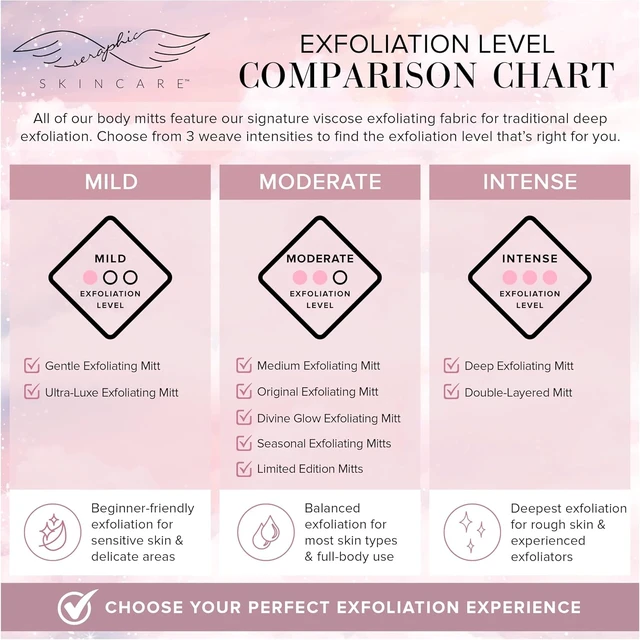 Alt view image 7 of 7 - Premium Korean Deep Cleansing Body Scrubber & Mesh Bath Gloves