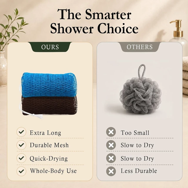 Alt view image 3 of 7 - African Net Body Scrubber Loofah Bath Sponge for Exfoliating Shower