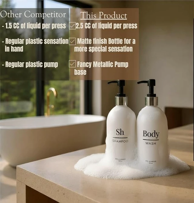 Alt view image 4 of 7 - Shower Bottles Set - Pump Dispenser