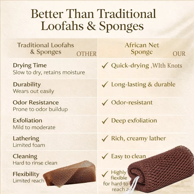 Alt view image 7 of 7 - Genuine African Net Sponge Exfoliating Body Back Scrubber Washcloth
