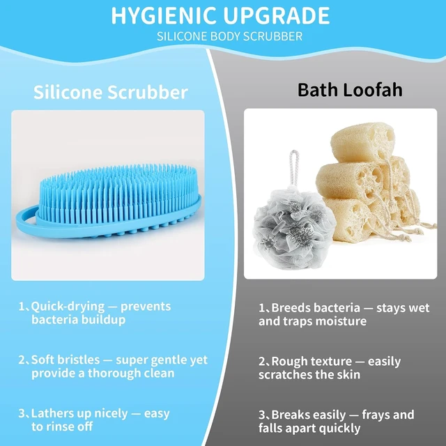 Alt view image 5 of 7 - Gentle & Quick-Drying Silicone Body Wash Brush for Sensitive Skin Women Men Kids, Silicone Body Scrubber for Shower Soft Exfoliating Loofah Alternative