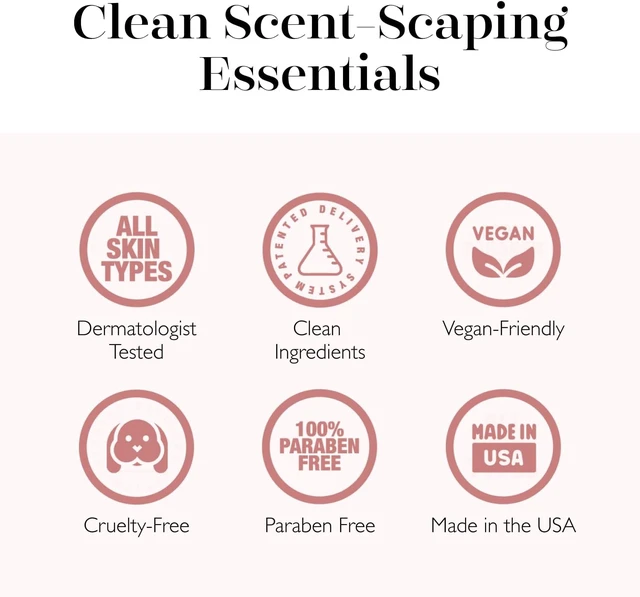 Alt view image 5 of 7 - Spongellé Boxed Flower Shower Body Wash Infused Buffer