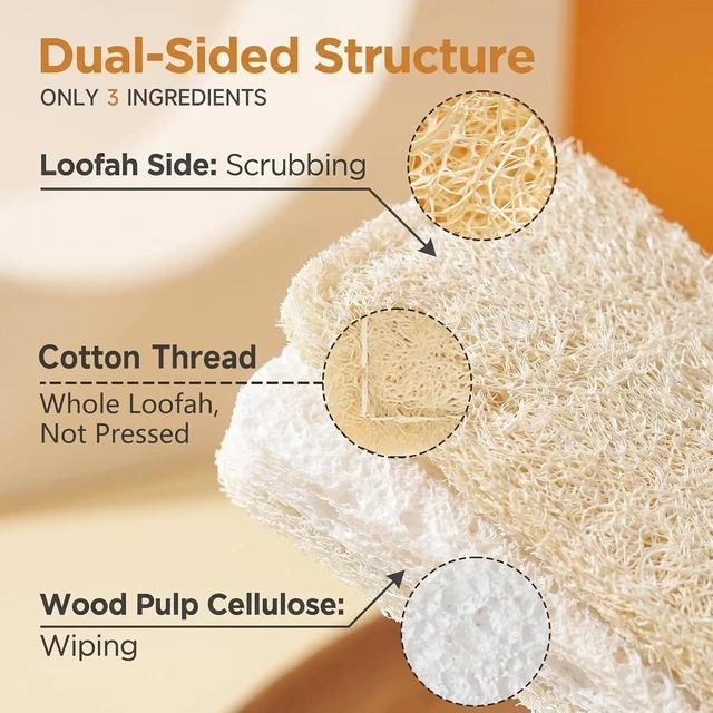 Alt view image 6 of 7 - Dual-Sided Natural Loofah and Cellulose Dish Scrubber