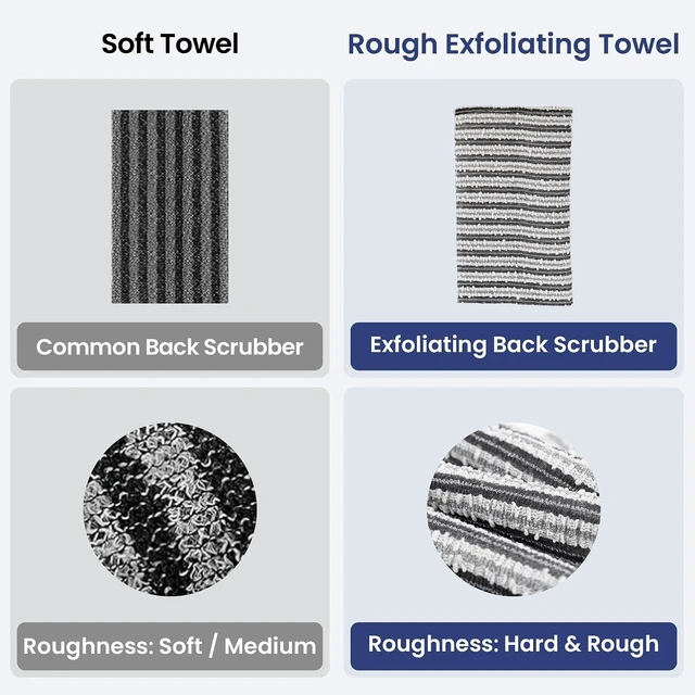 Alt view image 2 of 7 - Premium Loofah Alternative for Men and Women, Japanese Back Scrubbing Wash Cloth - Deep Clean Body Exfoliating Towel