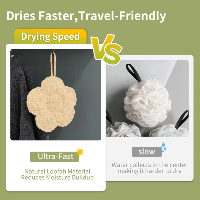 Alt view image 4 of 6 - Quick-Drying & Lightweight Body Scrubber, Natural Egyptian Loofah Sponge for Travel - Exfoliating
