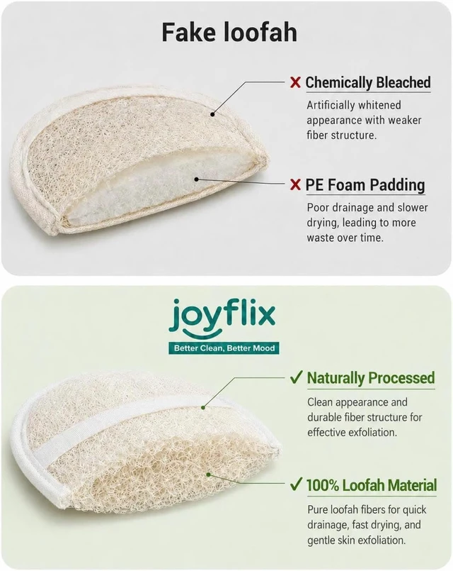 Alt view image 6 of 7 - Natural Volcanic Lava Pumice Stone & Loofah Sponge Set - Eco-Friendly Foot Callus Remover and Body Exfoliating Scrubber Kit
