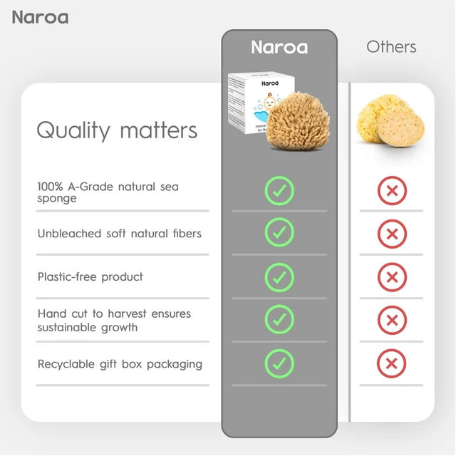 Alt view image 5 of 6 - NAROA Eco-Friendly Sea Wool Baby Bath Sponge with Gift Box | Gentle Natural Cleansing Tool for Newborns | Plastic-Free Bath Accessory