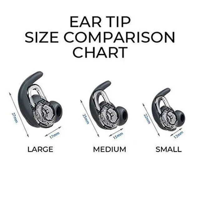 Alt view image 6 of 6 - Eartip Upgrade Replacement Compatible with Plantronics Poly Voyager 3200 / Edge (Fits Plantronics Explorer/Marque/Discovery/M Series Headsets) (Left Ear, 3pc S/M/L Mix Pack)