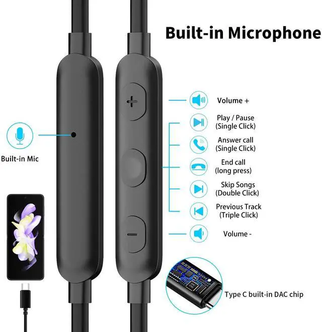 Alt view image 5 of 6 - USB C Wired Headphones with Mic for iPhone 17 17e 16e 16 15 Plus 5G | Type C Earbuds Magnetic Noise Canceling in-Ear Earphones for iPad Air Samsung Flip8 Fold8 Galaxy S26 S25 Oneplus 15 Pixel 10a