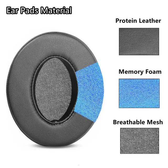 Alt view image 3 of 6 - TT-BH22 Replacement Ear Pads for Taotronics TT-BH22 TT BH22 Headphones | Upgraded Thicker Memory Foam Ear Pads Cushions Covers, Noise Isolation - Black