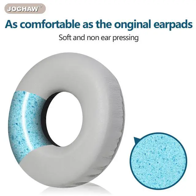 Alt view image 3 of 7 - Replacement Ear Pads for Headphones - Compatible for Sony WH-CH520 | Premium Protein Leather Cushions with Soft Memory Foam for Comfort - Gray