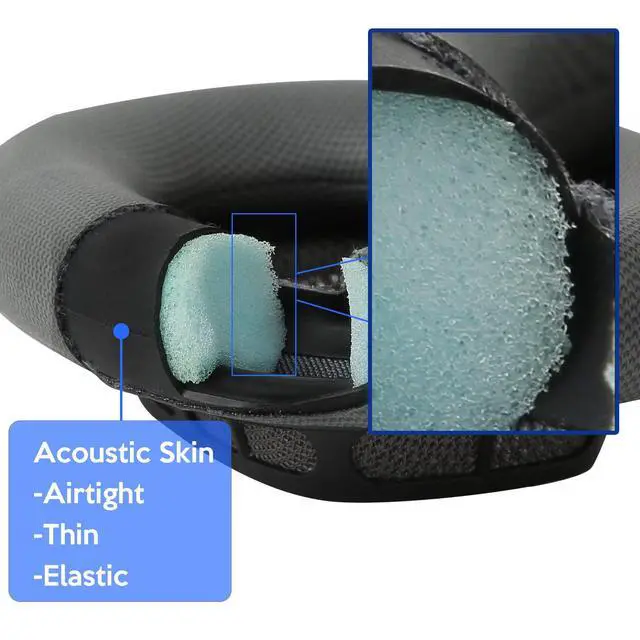 Alt view image 4 of 7 - Upgraded Silicone Ear Cushions for AirPods Max Headphones, Protein Leather Covered Ear Pads with Silicone & Memory Foam and Magnet (Black)