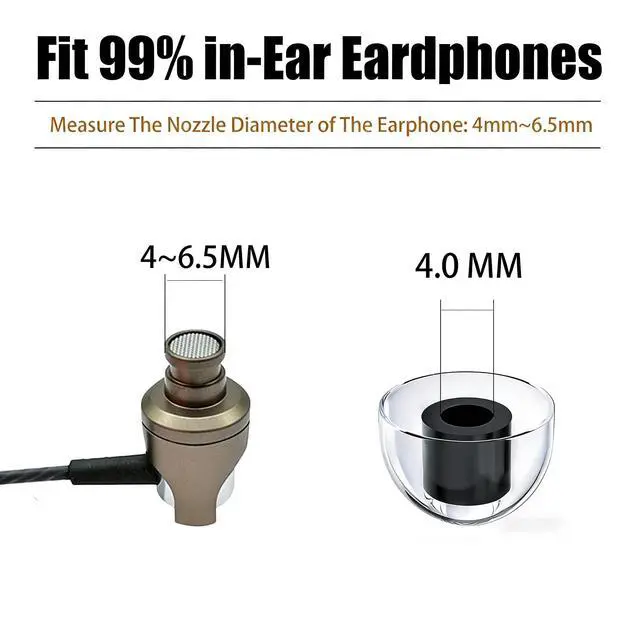 Alt view image 5 of 6 - Universal Replacement Earbuds Tips L/M/S, Hi-Fi Liquid Silicone Ear Tips | 3 Pairs Anti-Slip Comfort Tips, Enhanced Bass & Noise Isolation, Fit 4mm-7mm Nozzle Wireless Earbuds, Black