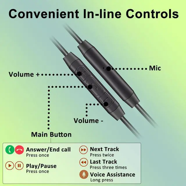 Alt view image 3 of 6 - Replacement Bose Headphone Cord, 2.5mm Male to 3.5mm Male Audio Cable | Bose Headphone Cable Compatible with Bose 700 QuietComfort QC45 QC35II QC35 QC25 OE2 Headsets, In-line Mic & Volume Control