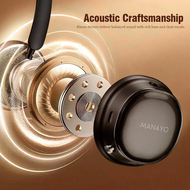 Alt view image 4 of 7 - Wireless Bluetooth Headphones with Active Noise Cancelling (ANC), Over Ear Headphones with 100-Hour Battery, Lightweight Design (4.6oz), Comfort Fit Protein Leather for Work/Travel