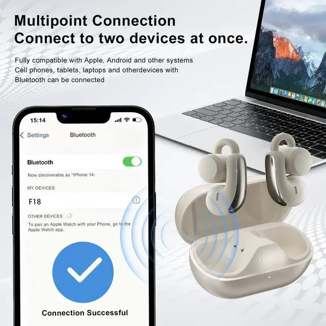 Alt view image 5 of 7 - Open Ear Clip-On Wireless Earbuds, Bluetooth 5.4 Headphones with ANC & Dual Mics, IP65 Waterproof, 18-Hour Playtime Earphone, Touch Control & Multipoint Connection for Running, Workout & Gym