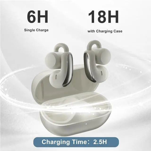 Alt view image 7 of 7 - Open Ear Clip-On Wireless Earbuds, Bluetooth 5.4 Headphones with ANC & Dual Mics, IP65 Waterproof, 18-Hour Playtime Earphone, Touch Control & Multipoint Connection for Running, Workout & Gym