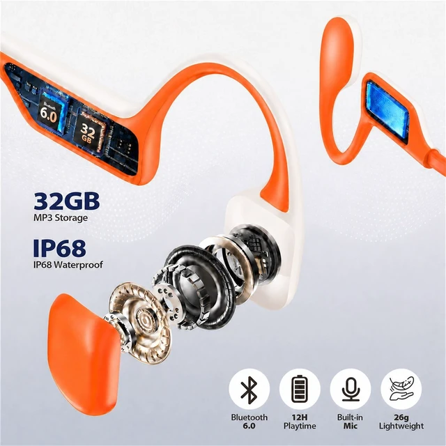 Alt view image 6 of 7 - Bone Conduction Headphones for Swimming Running Open-Ear Earbuds Waterproof Wireless Bluetooth 6.0, IP68 Underwater Swimming Running Headphones, MP3 32GB, Lightweight, 12Hours Work Time