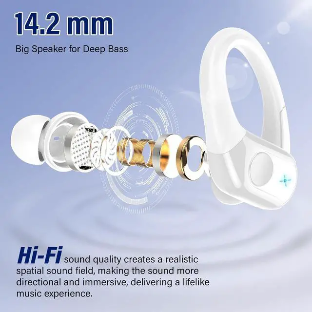 Alt view image 3 of 6 - Wireless Earbuds Bluetooth 5.4 Headphones 75H Stereo Deep Bass Sports Over Ear Buds with Earhooks, LED Display Bluetooth Earbuds with 4 ENC Mic, IP7 Waterproof Earphone for Running, White