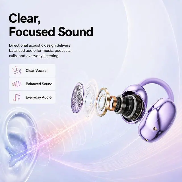 Alt view image 5 of 6 - Open Ear Earbuds Clip on Earbuds Earbuds for Small Ears with Spatial Audio,Invisible Fit Air Conduction Headphones, Bluetooth 6.0 Open-Ear Clip for Running, Work & All-Day Comfort. (Purple)