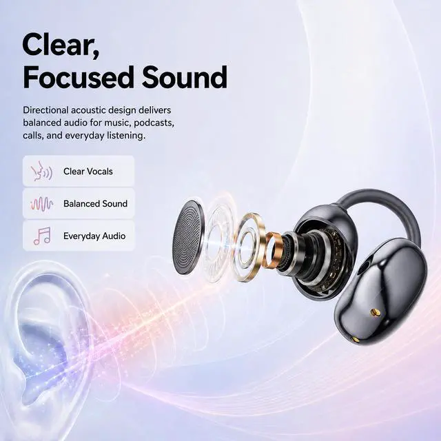 Alt view image 5 of 6 - Open Ear Earbuds Clip on Earbuds Earbuds for Small Ears with Spatial Audio 2026, 2g Invisible Fit Air Conduction Headphones, Bluetooth 6.0 Open-Ear Clip for Running, Work & All-Day Comfort. (Black)