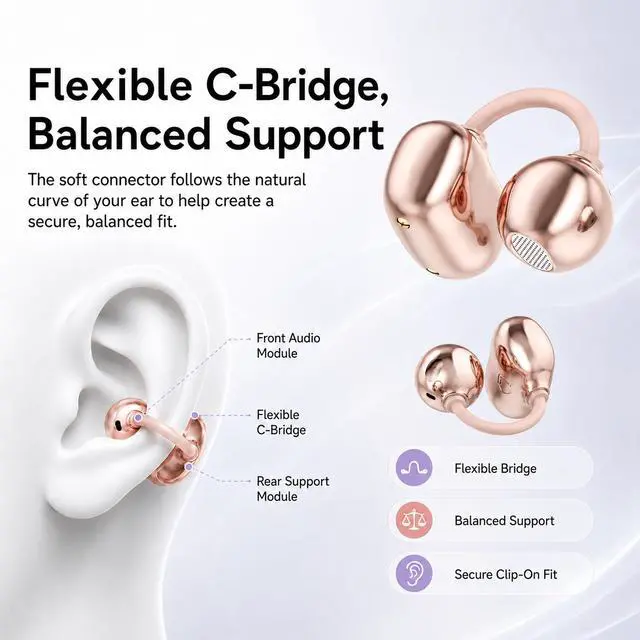 Alt view image 3 of 6 - Open Ear Earbuds Clip on Earbuds Earbuds for Small Ears with Spatial Audio,Invisible Fit Air Conduction Headphones, Bluetooth 6.0 Open-Ear Clip for Running,Work & All-Day Comfort. (Rose Gold)