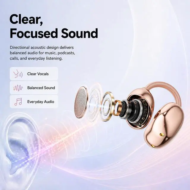 Alt view image 5 of 6 - Open Ear Earbuds Clip on Earbuds Earbuds for Small Ears with Spatial Audio,Invisible Fit Air Conduction Headphones, Bluetooth 6.0 Open-Ear Clip for Running,Work & All-Day Comfort. (Rose Gold)