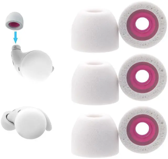 Main image of Replacement Foam Eartips for Google Pixel Buds A-Series Earbuds | Not for Pixel Buds Pro/Pro 2, Extra Small Memory Foam Tips, Fit in Charging Case, 3 Pairs, White/Gray