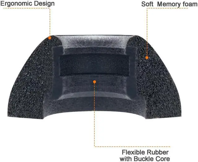 Alt view image 3 of 5 - Replacement Ear Tips for Bose New QuietComfort Ultra Earbuds | Memory Foam Tips, 3 Pairs (S/M/L) Black