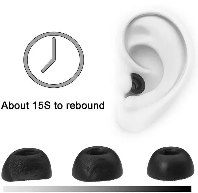 Alt view image 4 of 5 - Replacement Ear Tips for Bose New QuietComfort Ultra Earbuds | Memory Foam Tips, 3 Pairs (S/M/L) Black